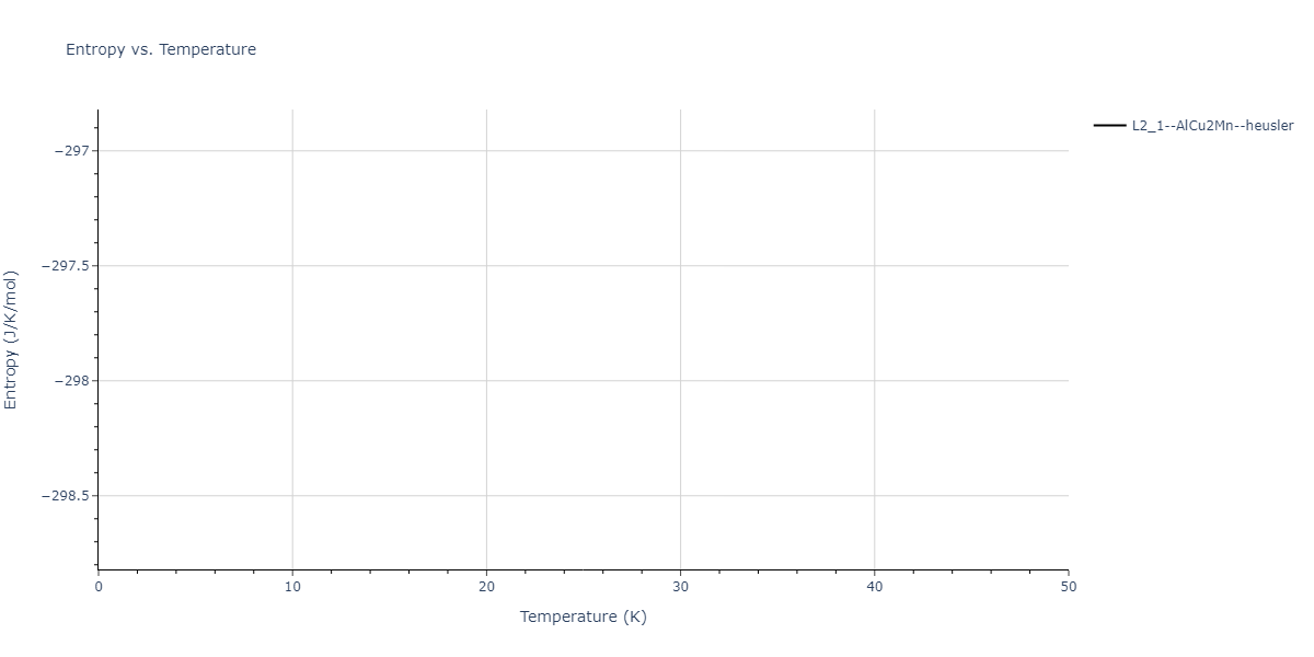 2014--Bonny-G--W-H-He-1--LAMMPS--ipr1/mdthermo.HHe2W.S