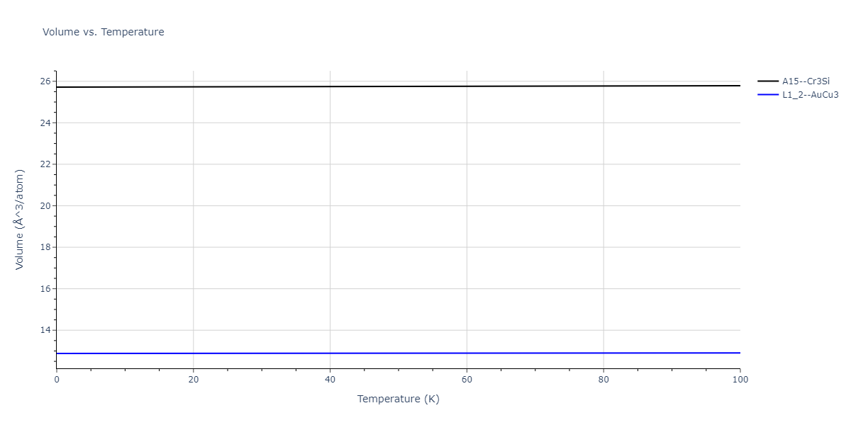 2014--Bonny-G--W-H-He-1--LAMMPS--ipr1/mdthermo.HHe3.V