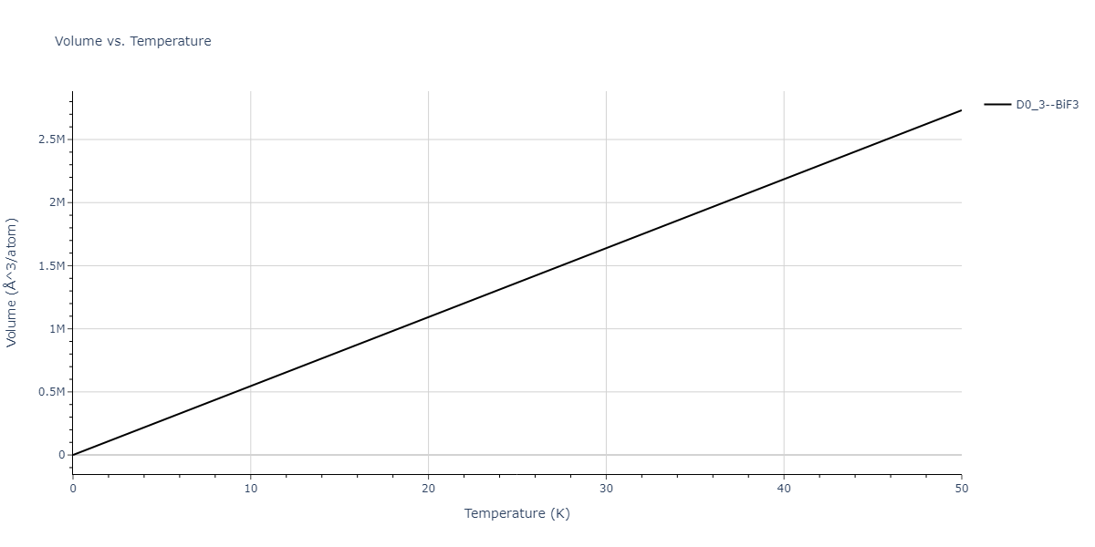 2014--Bonny-G--W-H-He-1--LAMMPS--ipr1/mdthermo.He3W.V