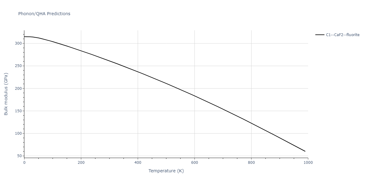 2014--Bonny-G--W-H-He-1--LAMMPS--ipr1/phonon.H2W.B.png