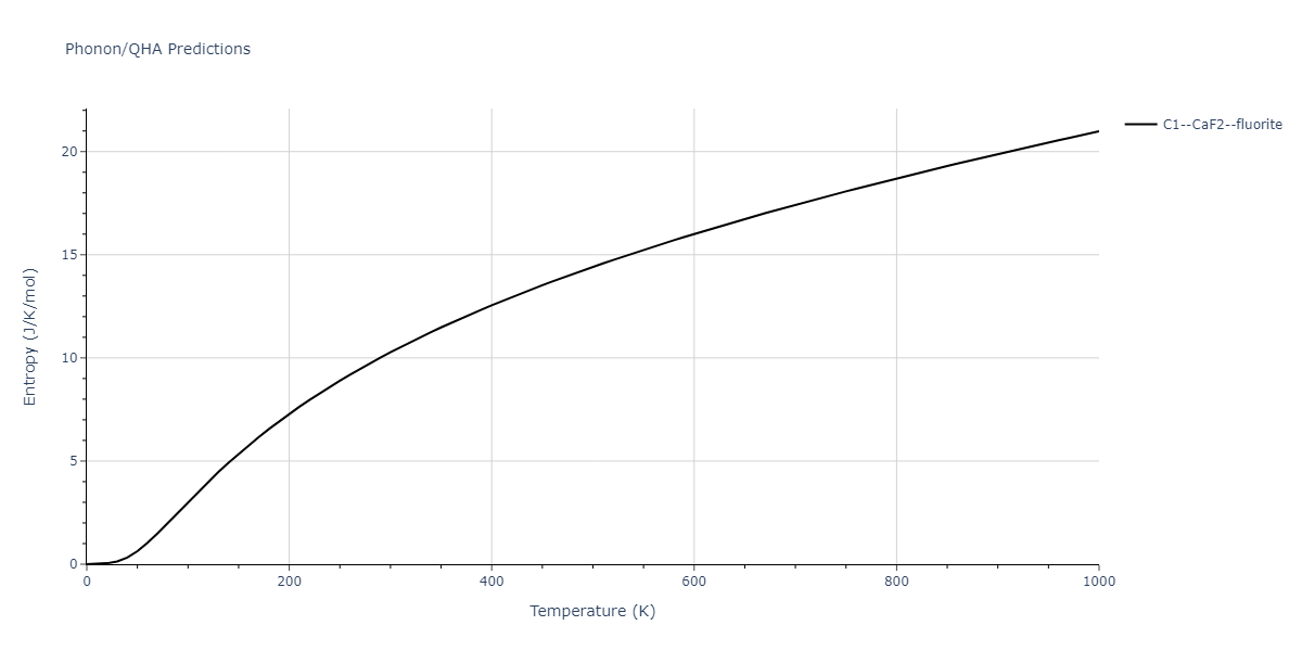 2014--Bonny-G--W-H-He-1--LAMMPS--ipr1/phonon.H2W.S.png