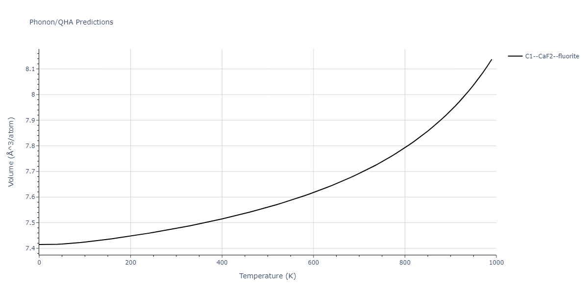 2014--Bonny-G--W-H-He-1--LAMMPS--ipr1/phonon.H2W.V.png