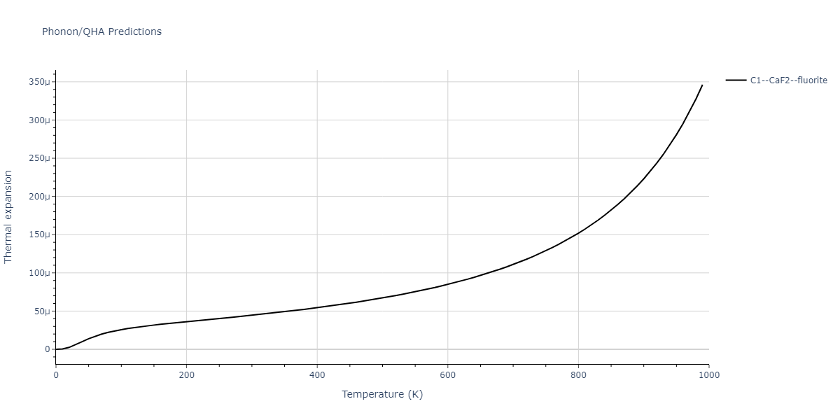 2014--Bonny-G--W-H-He-1--LAMMPS--ipr1/phonon.H2W.alpha.png