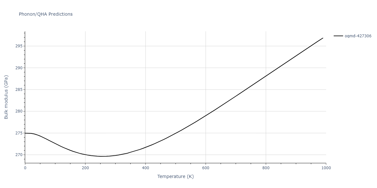 2014--Bonny-G--W-H-He-1--LAMMPS--ipr1/phonon.H2W3.B.png