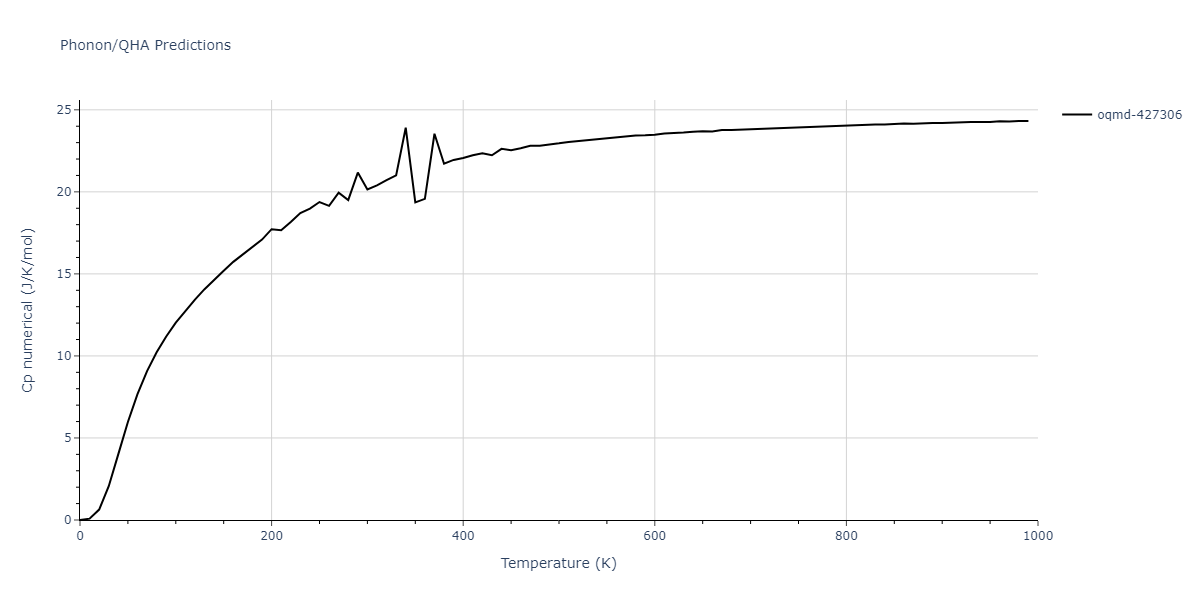 2014--Bonny-G--W-H-He-1--LAMMPS--ipr1/phonon.H2W3.Cp-num.png