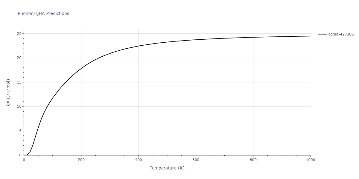 2014--Bonny-G--W-H-He-1--LAMMPS--ipr1/phonon.H2W3.Cv.png