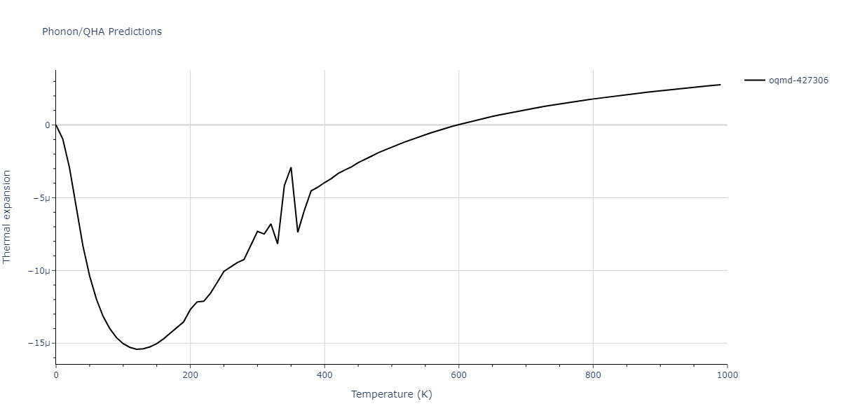 2014--Bonny-G--W-H-He-1--LAMMPS--ipr1/phonon.H2W3.alpha.png