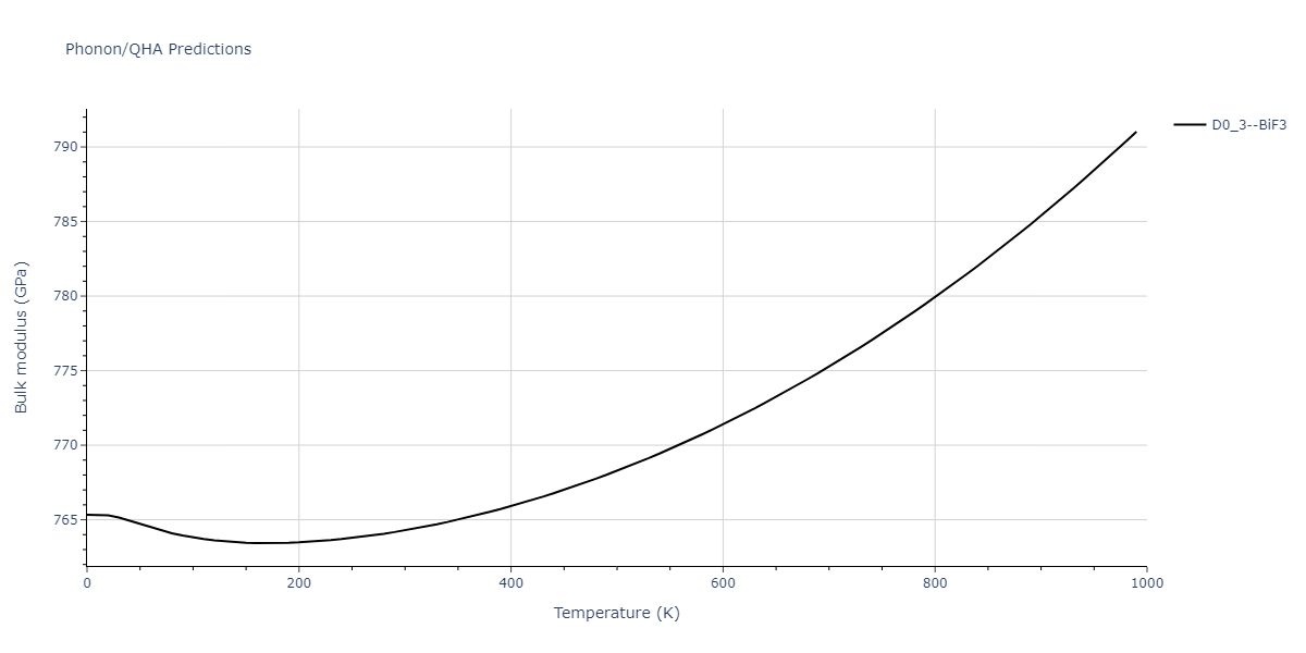 2014--Bonny-G--W-H-He-1--LAMMPS--ipr1/phonon.H3W.B.png