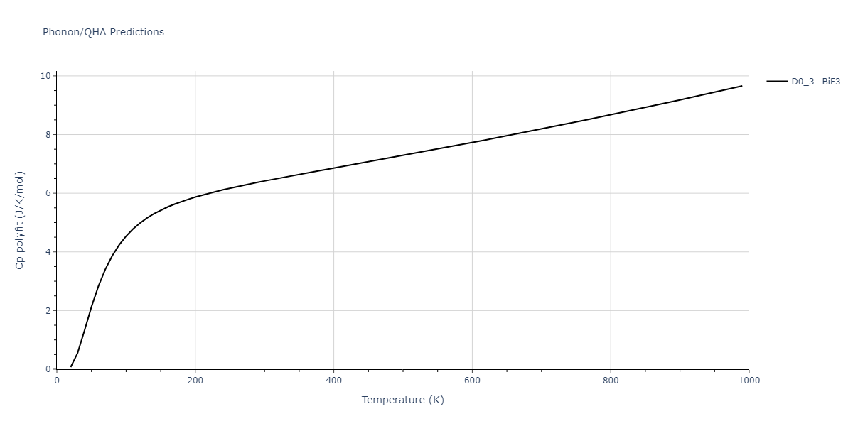 2014--Bonny-G--W-H-He-1--LAMMPS--ipr1/phonon.H3W.Cp-poly.png