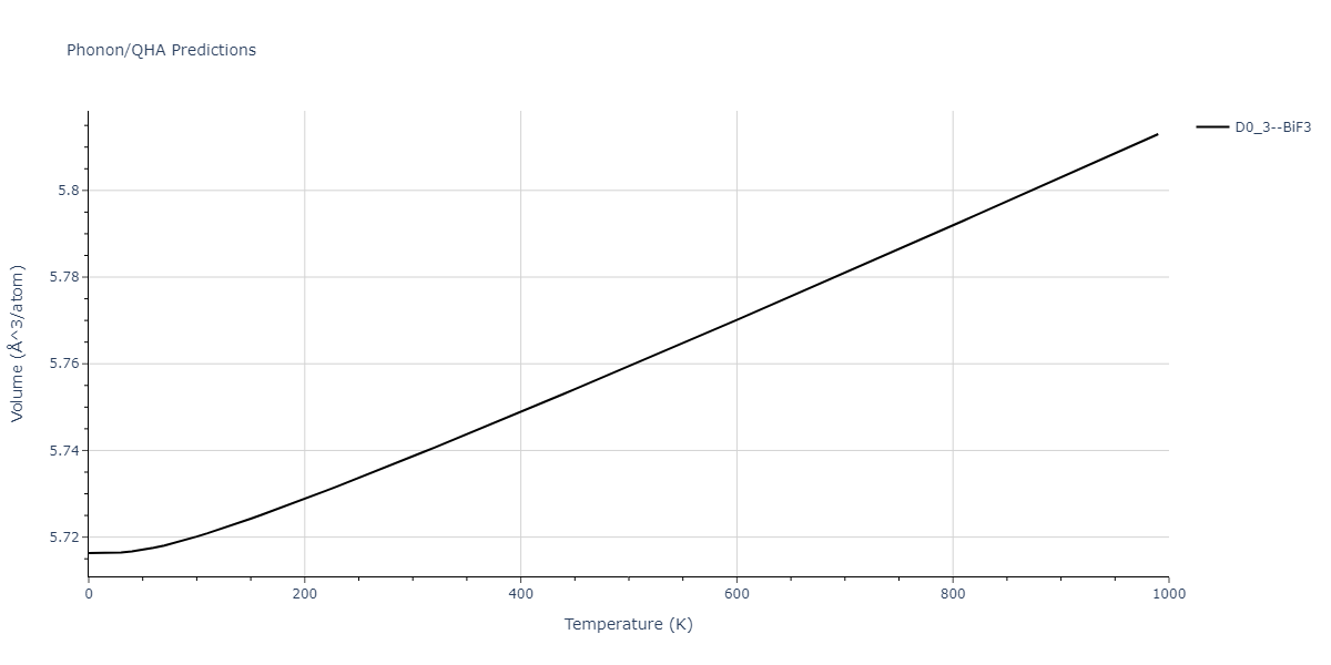 2014--Bonny-G--W-H-He-1--LAMMPS--ipr1/phonon.H3W.V.png