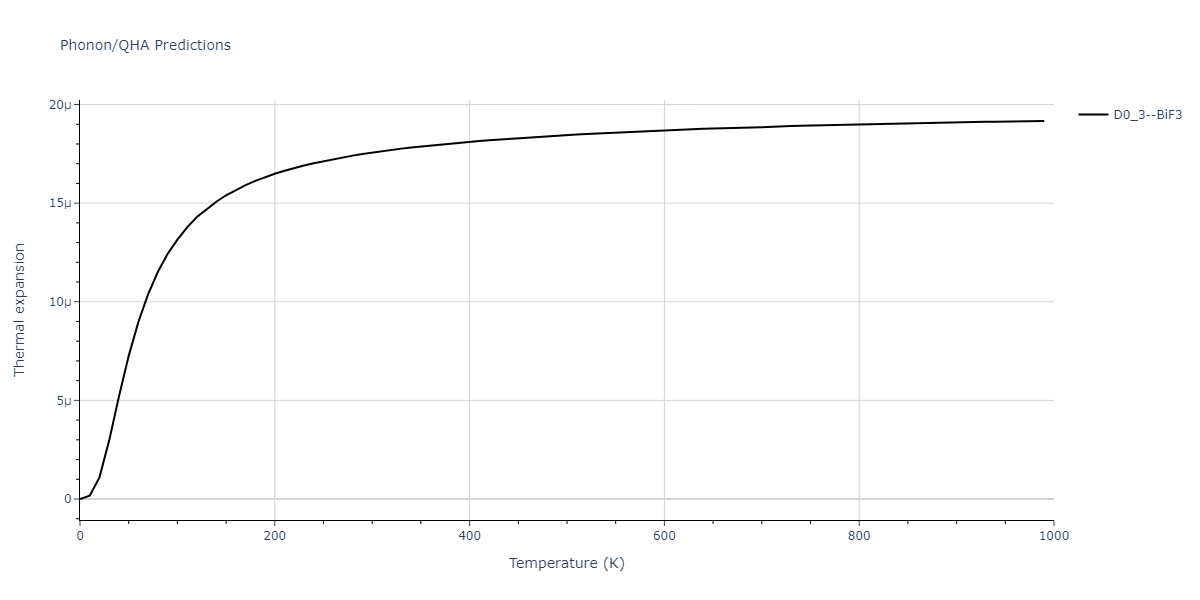 2014--Bonny-G--W-H-He-1--LAMMPS--ipr1/phonon.H3W.alpha.png