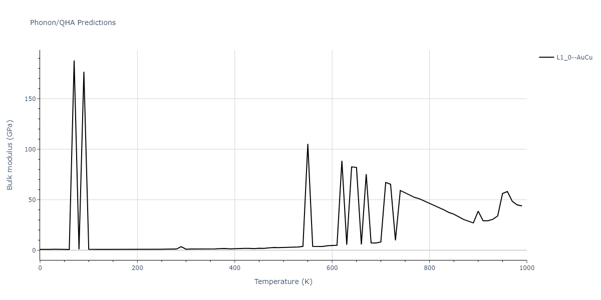 2014--Bonny-G--W-H-He-1--LAMMPS--ipr1/phonon.HHe.B.png