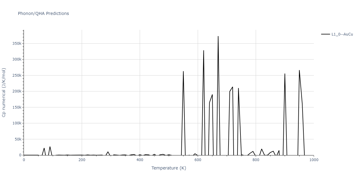 2014--Bonny-G--W-H-He-1--LAMMPS--ipr1/phonon.HHe.Cp-num.png