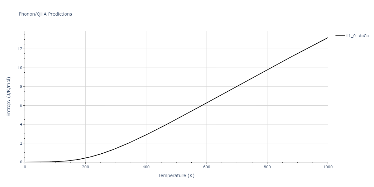 2014--Bonny-G--W-H-He-1--LAMMPS--ipr1/phonon.HHe.S.png