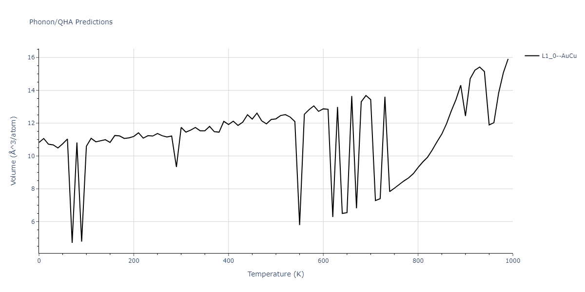 2014--Bonny-G--W-H-He-1--LAMMPS--ipr1/phonon.HHe.V.png