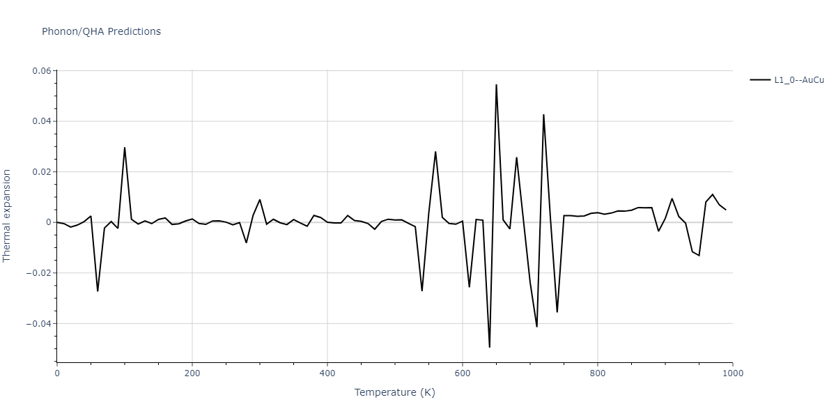 2014--Bonny-G--W-H-He-1--LAMMPS--ipr1/phonon.HHe.alpha.png