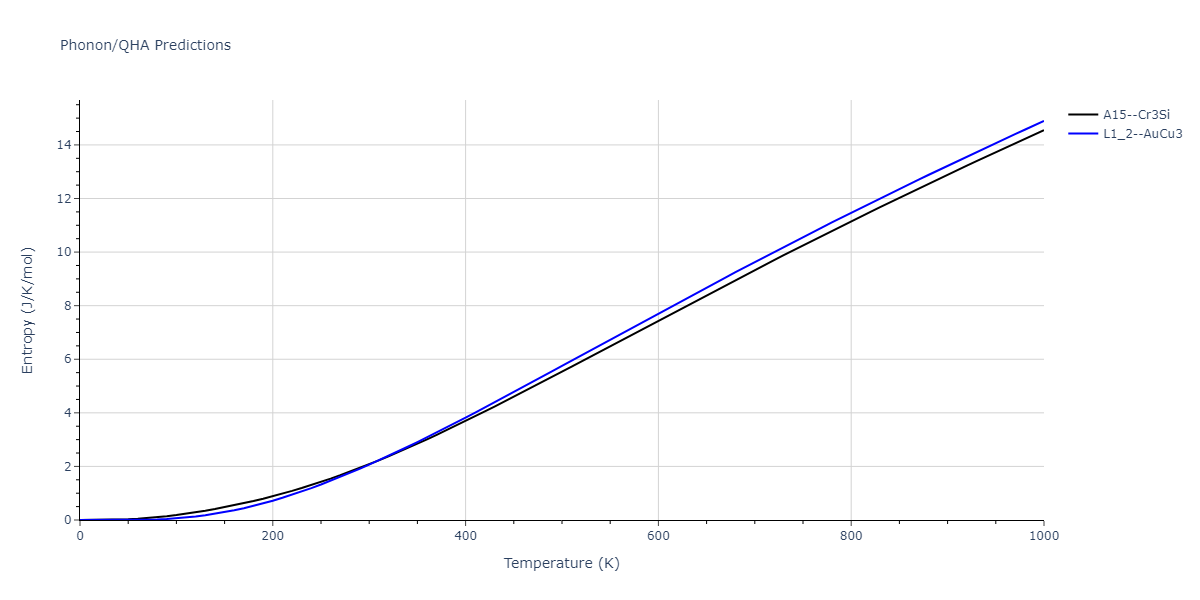 2014--Bonny-G--W-H-He-1--LAMMPS--ipr1/phonon.HHe3.S.png