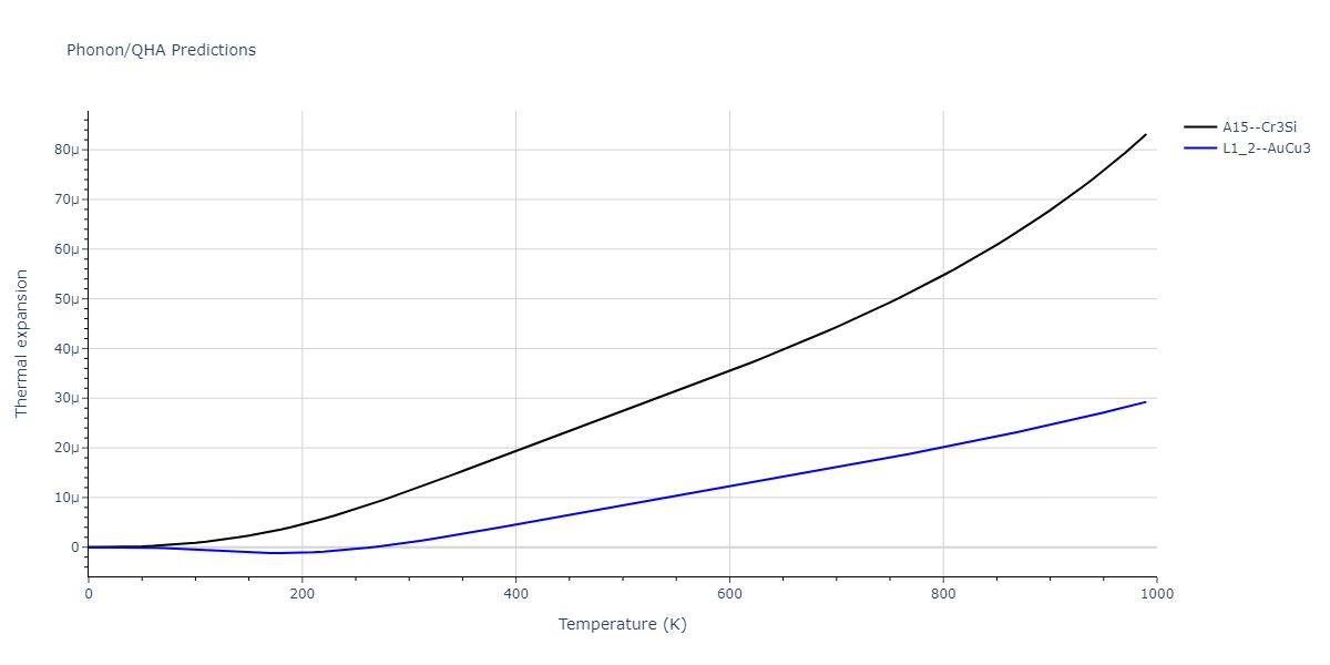 2014--Bonny-G--W-H-He-1--LAMMPS--ipr1/phonon.HHe3.alpha.png