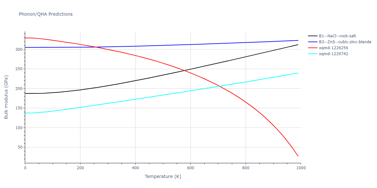 2014--Bonny-G--W-H-He-1--LAMMPS--ipr1/phonon.HW.B.png