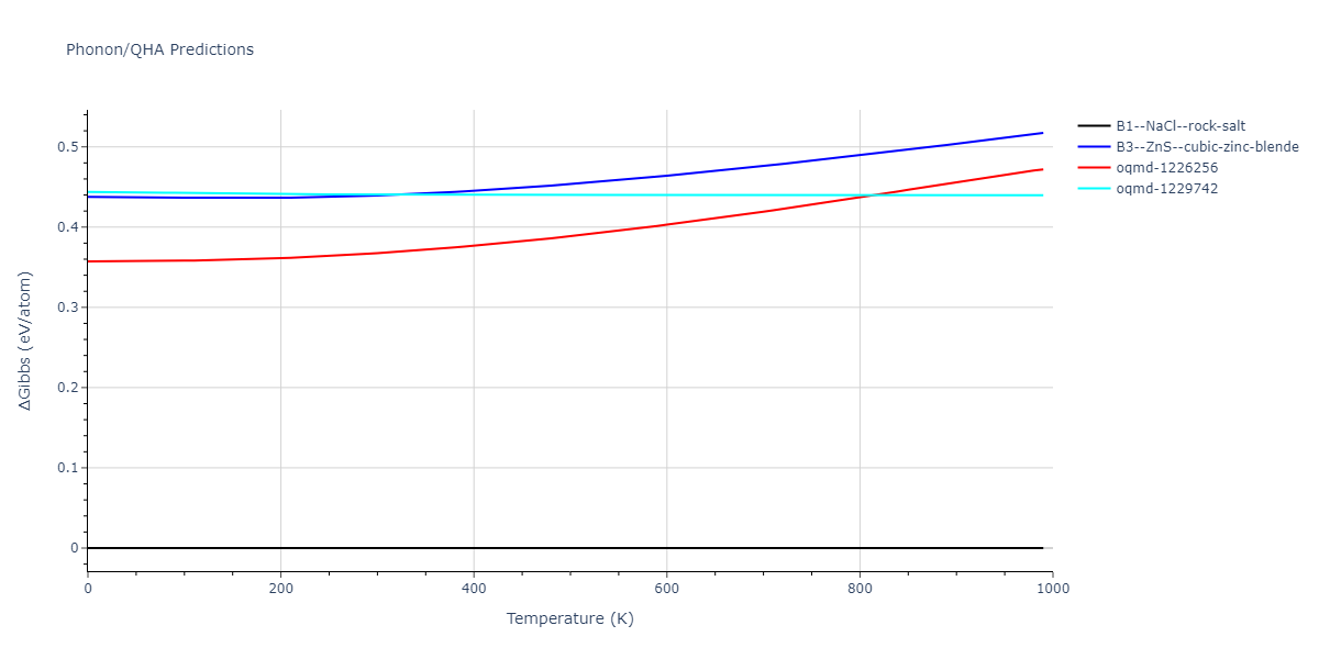 2014--Bonny-G--W-H-He-1--LAMMPS--ipr1/phonon.HW.G.png