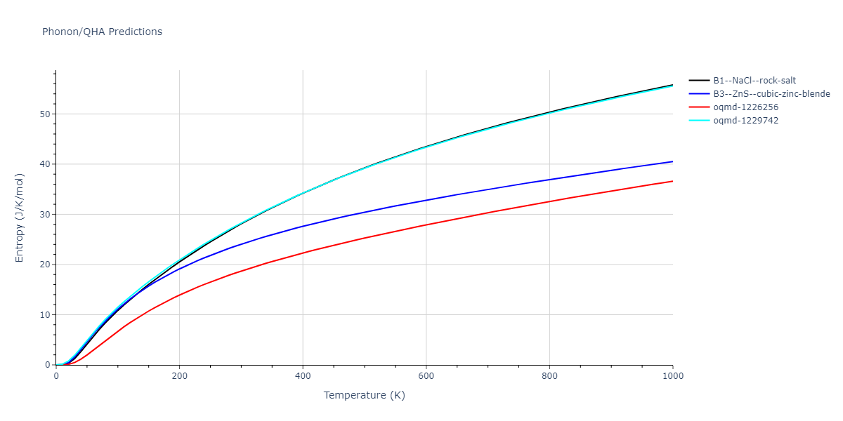 2014--Bonny-G--W-H-He-1--LAMMPS--ipr1/phonon.HW.S.png