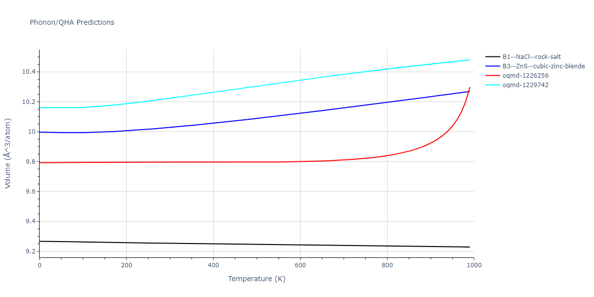 2014--Bonny-G--W-H-He-1--LAMMPS--ipr1/phonon.HW.V.png