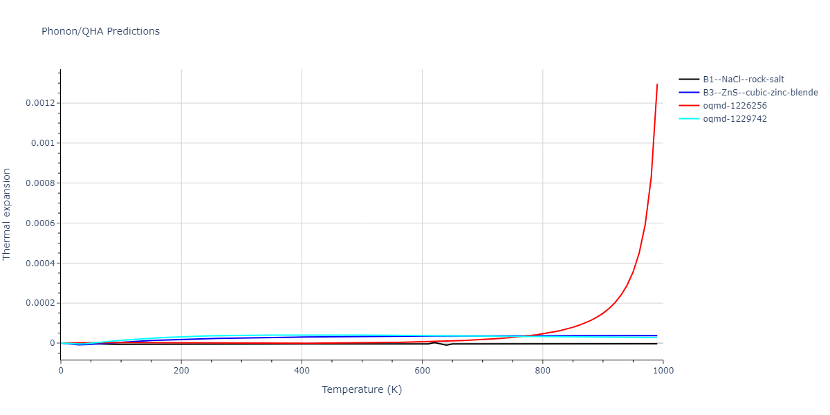 2014--Bonny-G--W-H-He-1--LAMMPS--ipr1/phonon.HW.alpha.png