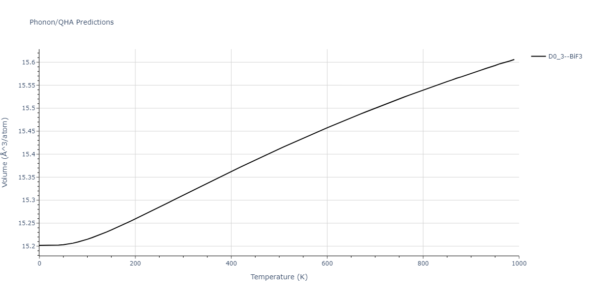 2014--Bonny-G--W-H-He-1--LAMMPS--ipr1/phonon.HW3.V.png