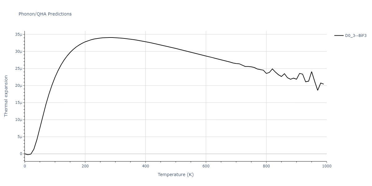 2014--Bonny-G--W-H-He-1--LAMMPS--ipr1/phonon.HW3.alpha.png