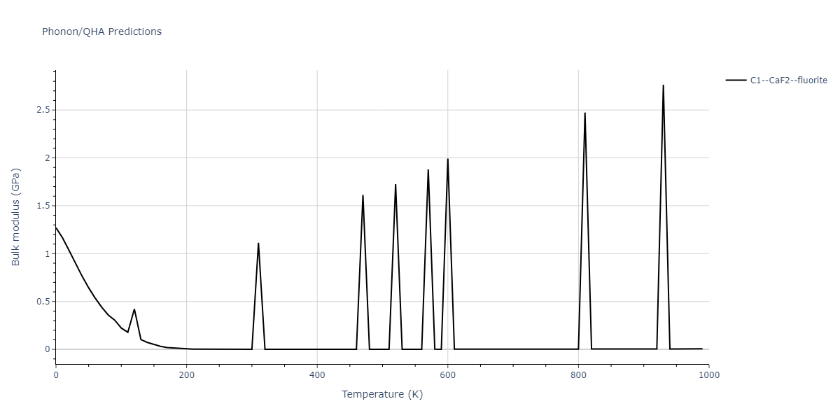 2014--Bonny-G--W-H-He-1--LAMMPS--ipr1/phonon.He2W.B.png