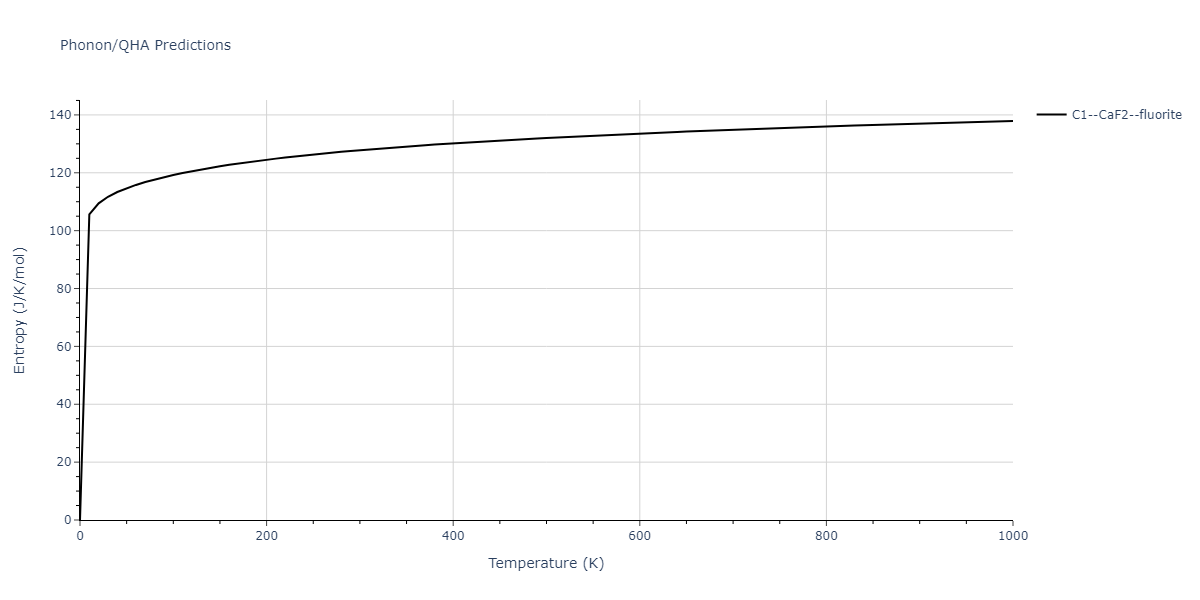 2014--Bonny-G--W-H-He-1--LAMMPS--ipr1/phonon.He2W.S.png