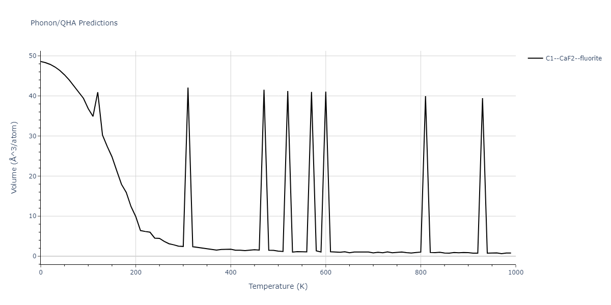 2014--Bonny-G--W-H-He-1--LAMMPS--ipr1/phonon.He2W.V.png