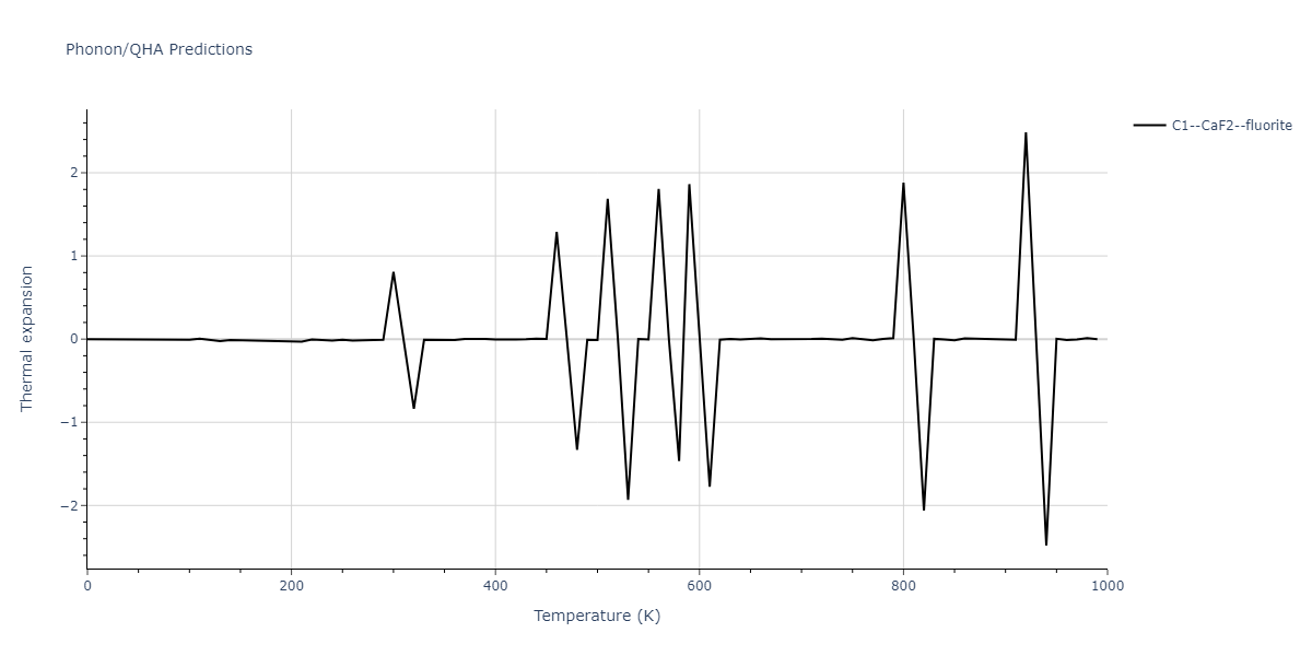 2014--Bonny-G--W-H-He-1--LAMMPS--ipr1/phonon.He2W.alpha.png