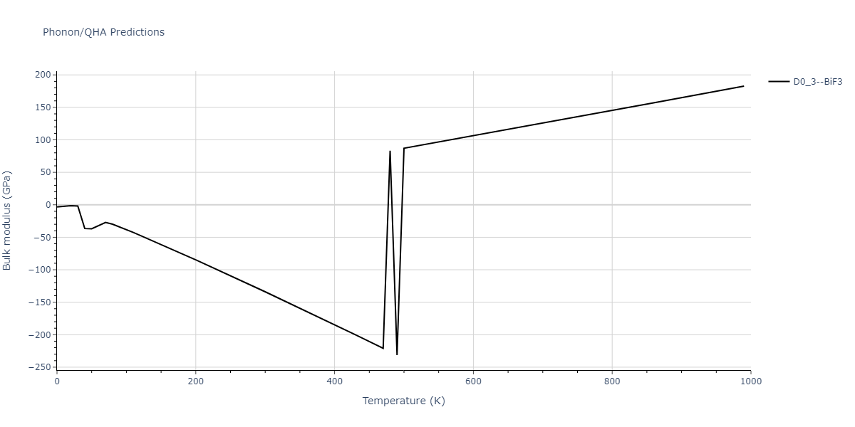 2014--Bonny-G--W-H-He-1--LAMMPS--ipr1/phonon.He3W.B.png