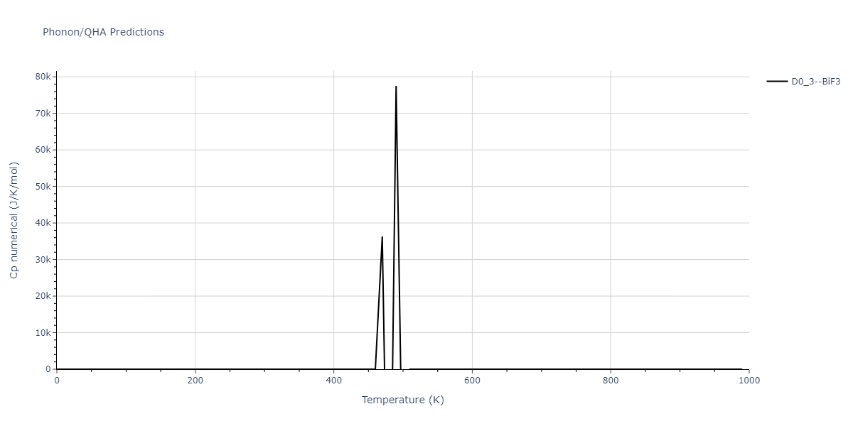 2014--Bonny-G--W-H-He-1--LAMMPS--ipr1/phonon.He3W.Cp-num.png