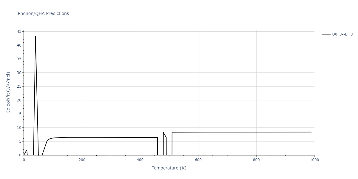 2014--Bonny-G--W-H-He-1--LAMMPS--ipr1/phonon.He3W.Cp-poly.png