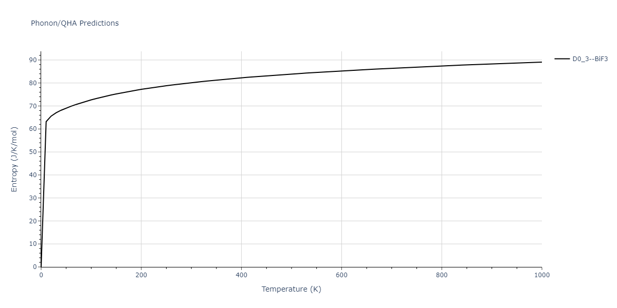 2014--Bonny-G--W-H-He-1--LAMMPS--ipr1/phonon.He3W.S.png