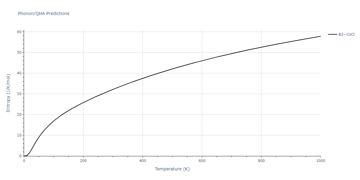 2014--Bonny-G--W-H-He-1--LAMMPS--ipr1/phonon.HeW.S.png