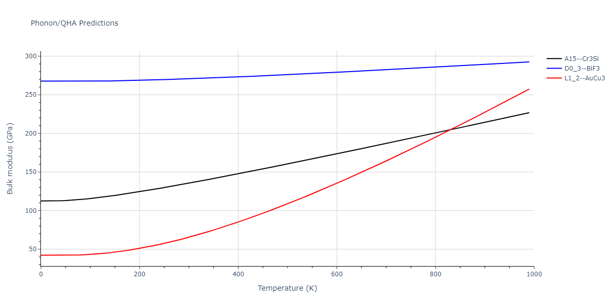 2014--Bonny-G--W-H-He-1--LAMMPS--ipr1/phonon.HeW3.B.png