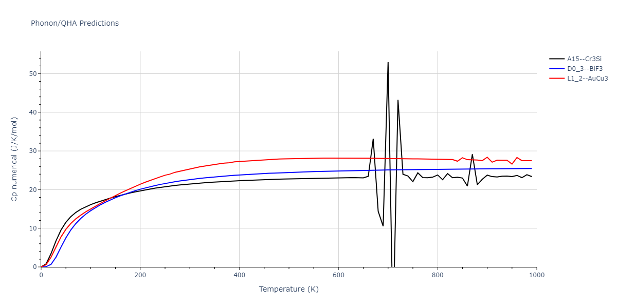 2014--Bonny-G--W-H-He-1--LAMMPS--ipr1/phonon.HeW3.Cp-num.png