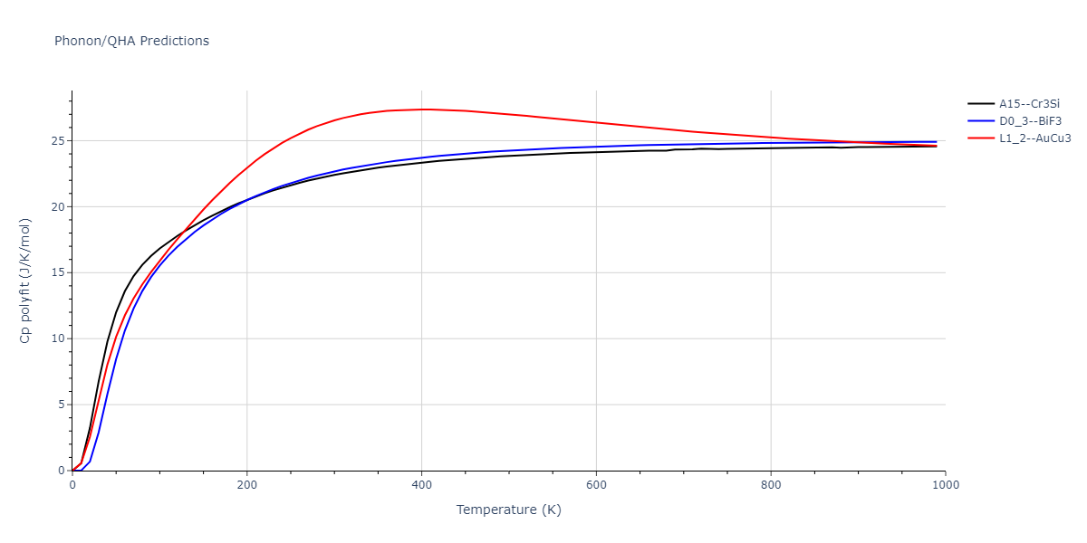 2014--Bonny-G--W-H-He-1--LAMMPS--ipr1/phonon.HeW3.Cp-poly.png