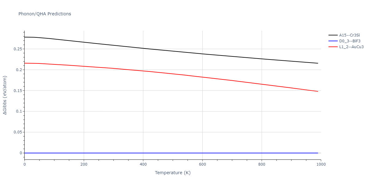 2014--Bonny-G--W-H-He-1--LAMMPS--ipr1/phonon.HeW3.G.png