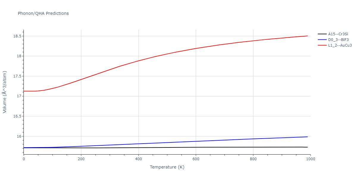 2014--Bonny-G--W-H-He-1--LAMMPS--ipr1/phonon.HeW3.V.png