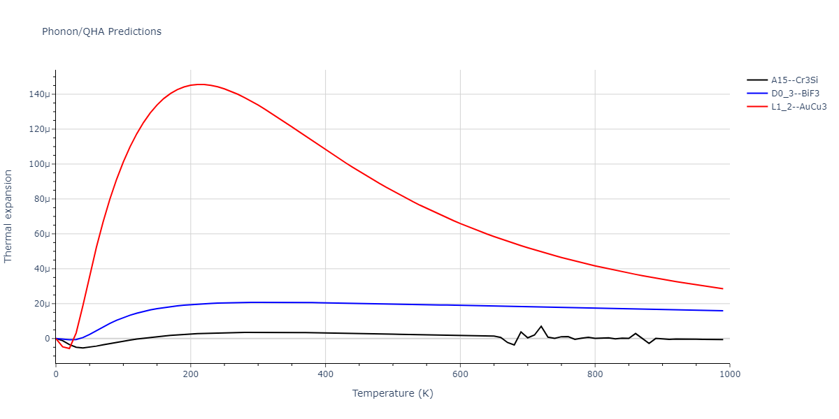 2014--Bonny-G--W-H-He-1--LAMMPS--ipr1/phonon.HeW3.alpha.png