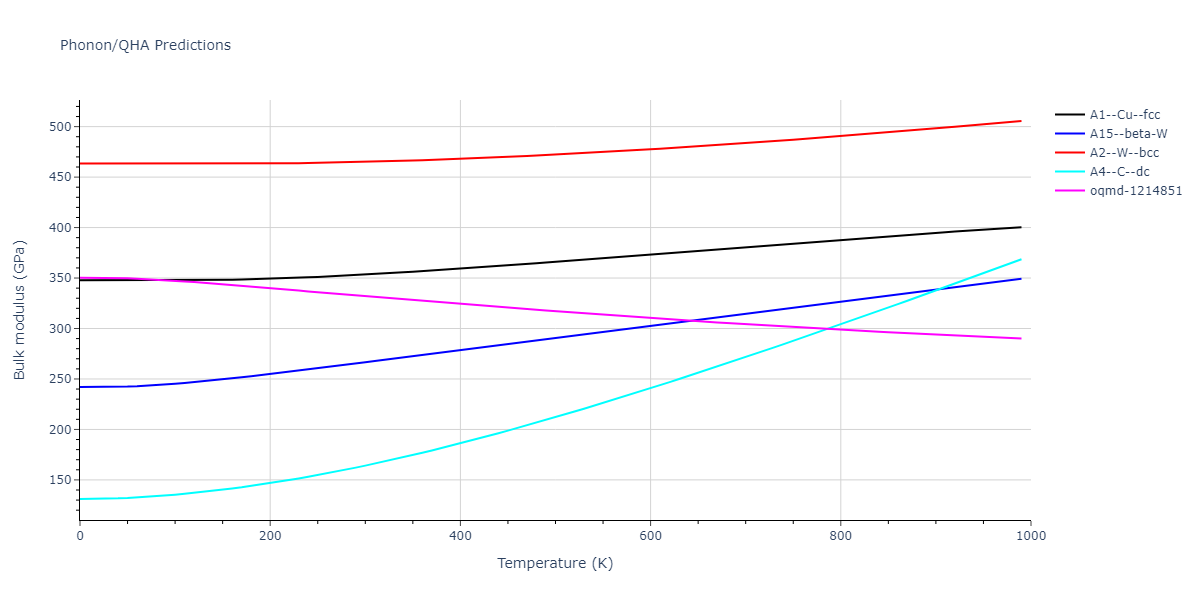 2014--Bonny-G--W-H-He-1--LAMMPS--ipr1/phonon.W.B.png