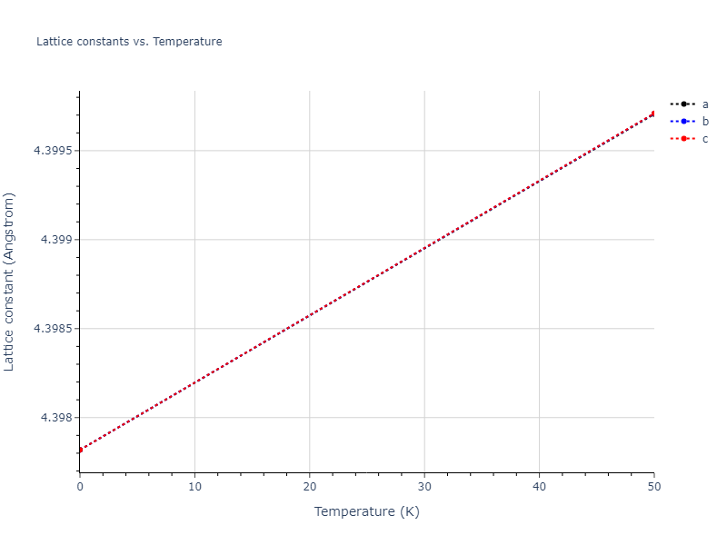 EAM_Dynamo_BonnyGrigorevTerentyev_2014EAM1_WHHe__MO_292520929154_000/mdsolid.H2W.C1--CaF2--fluorite.14dbae99.a