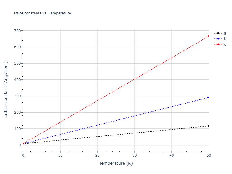 EAM_Dynamo_BonnyGrigorevTerentyev_2014EAM1_WHHe__MO_292520929154_000/mdsolid.He2W.C1--CaF2--fluorite.fba90b05.a
