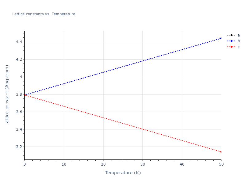 EAM_Dynamo_BonnyGrigorevTerentyev_2014EAM1_WHHe__MO_292520929154_000/mdsolid.W.A1--Cu--fcc.ca2fa63a.a