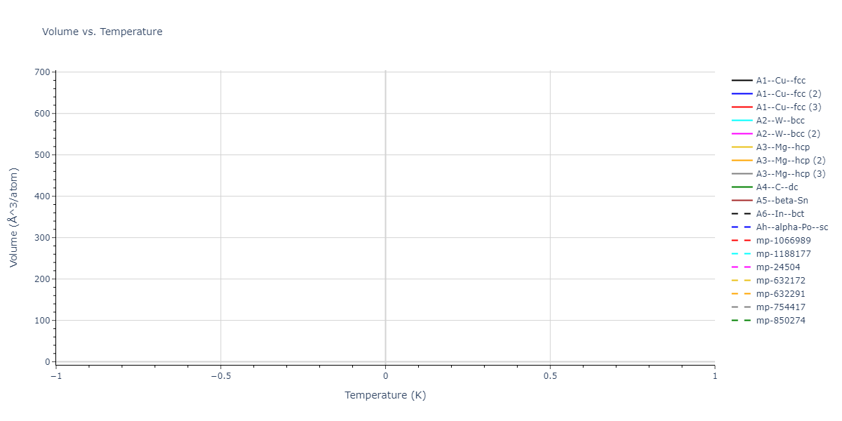 EAM_Dynamo_BonnyGrigorevTerentyev_2014EAM1_WHHe__MO_292520929154_000/mdthermo.H.V