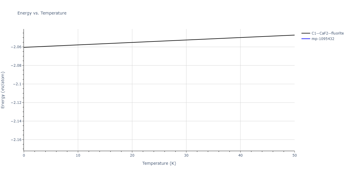 EAM_Dynamo_BonnyGrigorevTerentyev_2014EAM1_WHHe__MO_292520929154_000/mdthermo.H2W.U